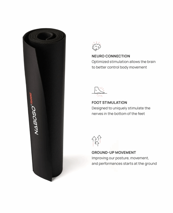 Naboso Training Mat - Image 2